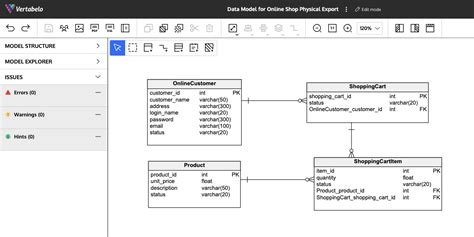 Generate Diagram From Sql Server Database Sql Server Generat