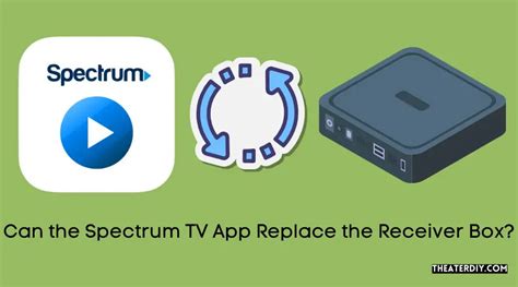 Can the Spectrum TV App Replace the Receiver Box? (2025)