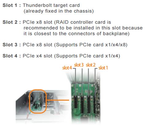 Brand New Netstor Na Tb U Bay Thunderbolt Rackmount And Pcie