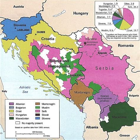 Dates And Causes The Bosnian War And Srebrenica Genocide