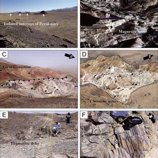 Petrographic features of the rocks of Gwal mélange A plagioclase