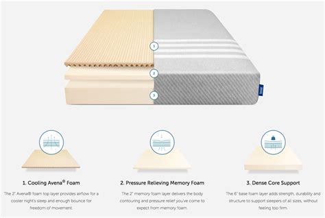 Casper vs. Leesa Mattress Comparison - Seek Mattress