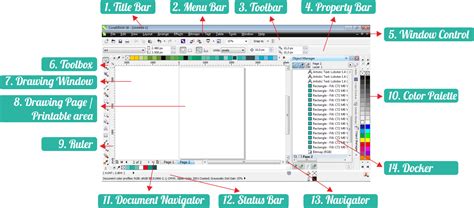 Mengenal Dasar Dasar Coreldraw Bagian 3 Fungsi Tool Tool Di Dalam