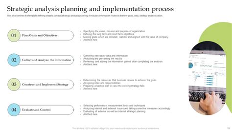 Strategic Analysis Powerpoint Ppt Template Bundles