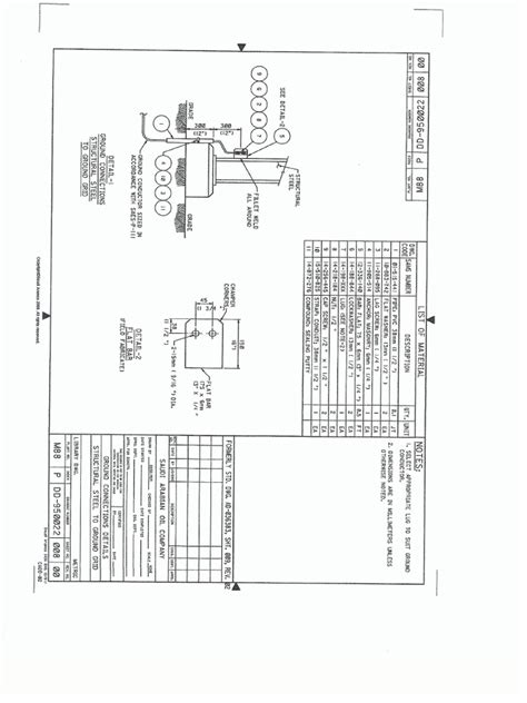 ground connection details