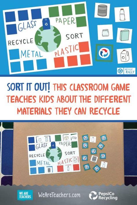 13 Best Recycling Games for the Classroom ideas | recycling games ...