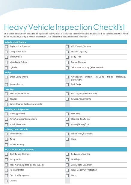 Auto Detailing Checklist Templates Inspection Checklist Vehicle