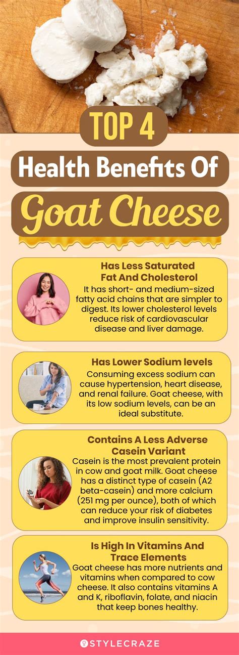 Goat Cheese Health Benefits – NBKomputer