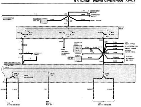 Maf Wiring Diagram E39 M5 Bmw Site Wiring Diagram Pictures