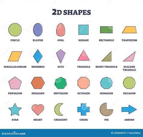 D Formas Para La Educaci N De Los Ni Os Y Figuras Geom Tricas Aisladas