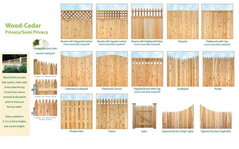 Wood Fence Styles Names Design Talk