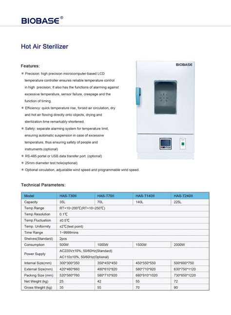 Hot Air Sterilizer HAS TII Series Buy BIOBASE