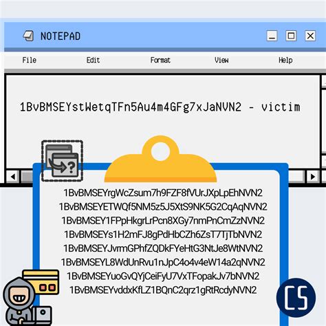 Protect Your Sensitive Data: Examining the Risks and Dangers of ...