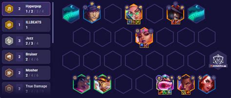 Tft Set Guide How To Play Jazz Mobalytics