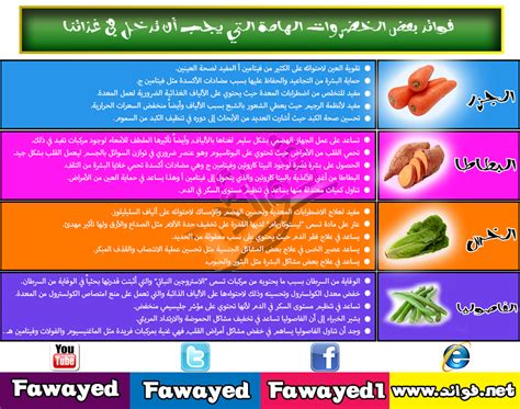 فوائد الفواكه والخضروات مع الصور اروردز