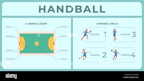 Handball Court With Labels at Dorothy Lim blog