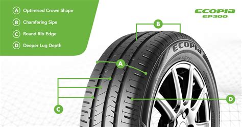 ECOPIA EP300 Tire Pattern - Bridgestone Tires PH