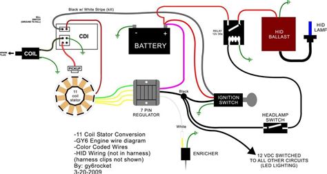 Diagrama El Ctrico Cuatrimoto Italika Atv Sistema Elect