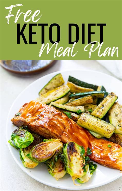 Clean Keto Recipes - Lara Clevenger