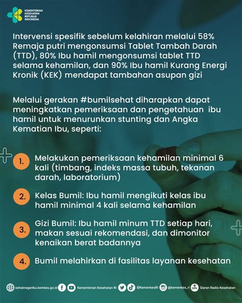 Kementerian Kesehatan RI On Twitter Healthies Tahukah Kamu Bahwa