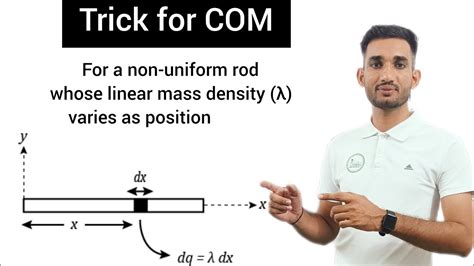 Tricks For The Centre Of Mass Of A Nonuniform Rod Center Of Mass Of A