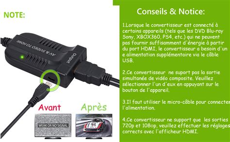 Linkfor Convertisseur Av S Vid O Vers Hdmi Adaptateur P Av