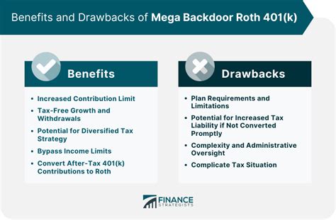 Mega Backdoor Roth 401 K Overview How It Works Benefits