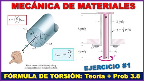 Torsi N Esfuerzo Cortante M Ximo Teor A Problema Beer Johnston