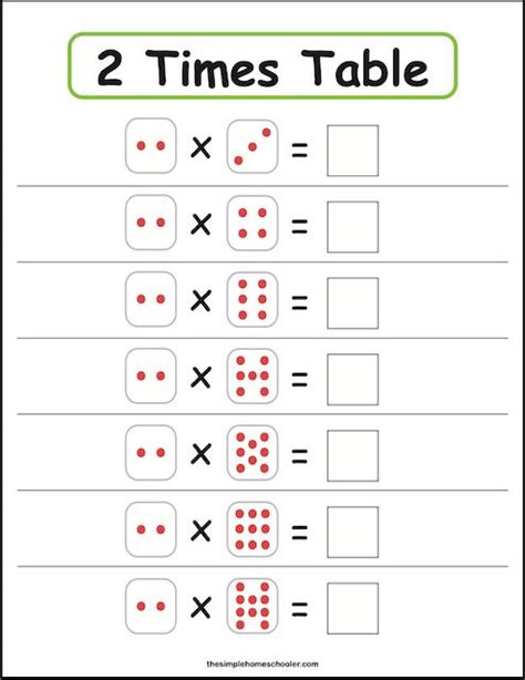 Terrific 2 Times Table Worksheet Packet: Easy Print! - The Simple ...