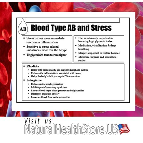 Blood Type Ab - Blood Type Info