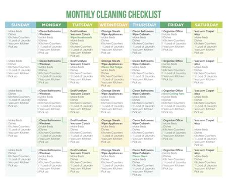 7 Of The Best Free Printable Cleaning Schedules