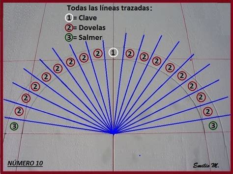 Paso A Paso Arco De Medio Punto Por Emilio M Belenes Belenes