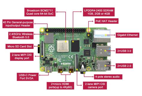 Raspberry Pi 4 Model B 4GB RAM 1台 blog knak jp