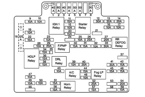 2004 Fuse Box Diagram