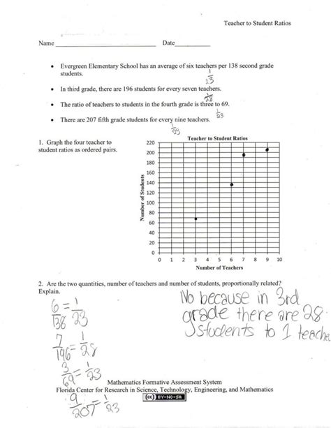 Graphing Proportional Relationships Worksheet — db-excel.com