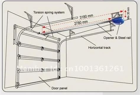 Garage Door Opener Wikipedia