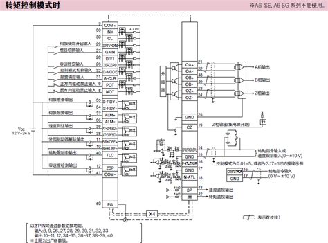 Minas A6s 系列 伺服驱动器配线・连接 松下电器机电（中国）有限公司 控制机器 Panasonic