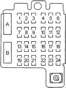 Esquema Caja De Fusibles Chevrolet Blazer Caja De