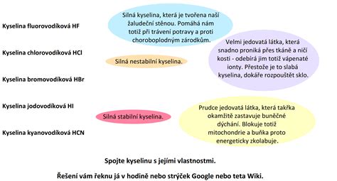 Chemie Na Gjn