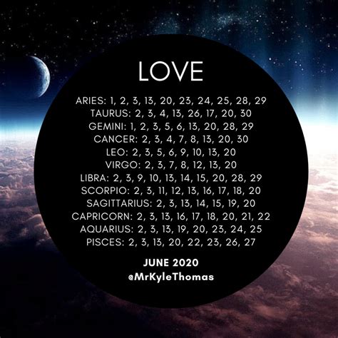 BEST DAYS FOR YOUR ZODIAC SIGN IN JUNE 2020 — KYLE THOMAS ASTROLOGY