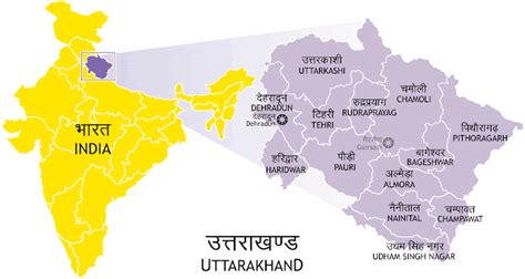 Dev Bhoomi Uttarakhand | Uttaranchal Tourism Guide In India