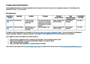 Bishop Auckland Planning Applications