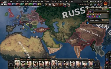 Russia Finally got that Warm Water port : Kaiserreich