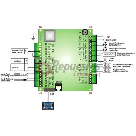 Tarjeta De Control Mb Para Estufas De Pellets Aire