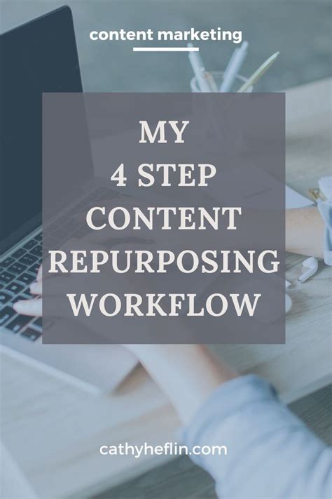 My 4 Step Content Repurposing Workflow Pinterest Expert Pinterest