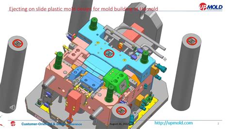 Ejecting On Slide Plastic Mold Design For Injection Molding By Upmold