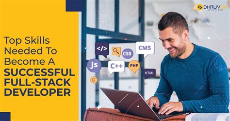 The Ultimate Full Stack Web Developer Roadmap For 2024 By Dhruvon