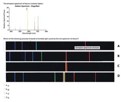 Solved The emission spectrum of helium is shown below Helium | Chegg.com