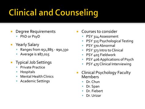 Ppt The Psychology Major Workshop Powerpoint Presentation Free