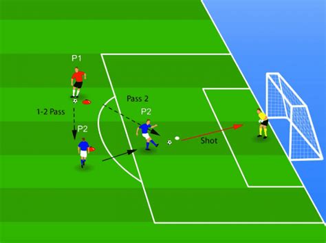 10 Soccer Drills For Beginners 2024 Update